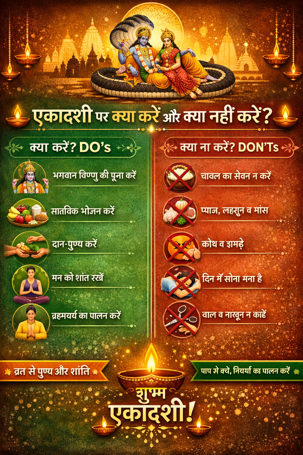 Ekadashi vrat kya kare kya na kare