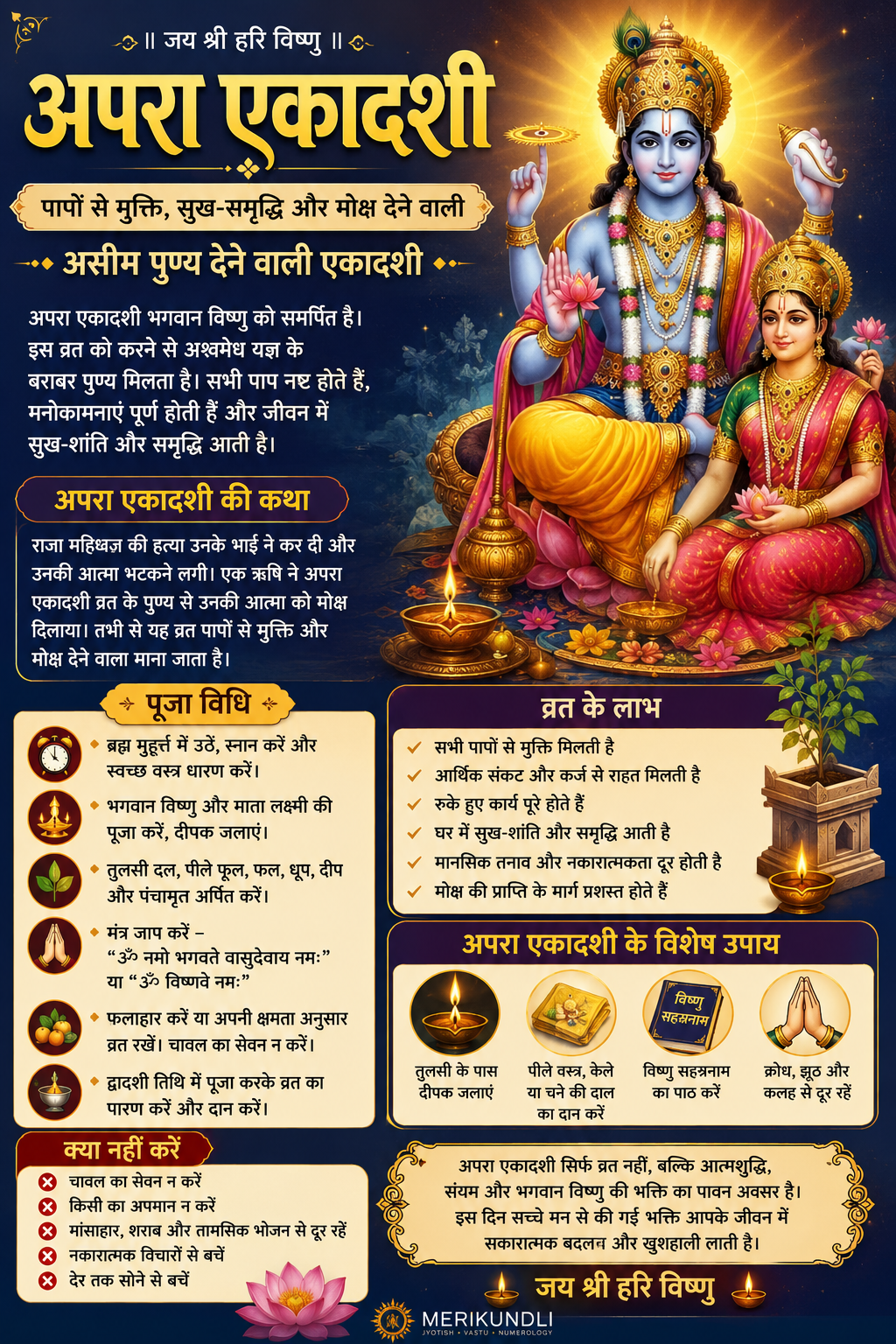 अपरा एकादशी 2026: इस एकादशी का व्रत बदल सकता है आपकी किस्मत, पापों से मुक्ति और धन-सुख का मिलता है आशीर्वाद